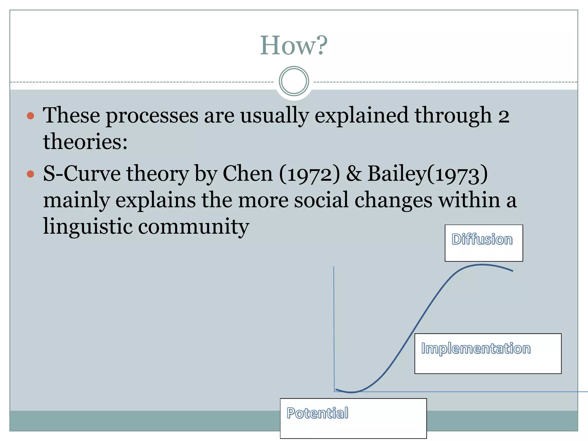 How?
 These processes are usually explained through 2

theories:
 S-Curve theory by Chen (1972) & Bailey(1973)
mainly explains the more social changes within a
linguistic community

 