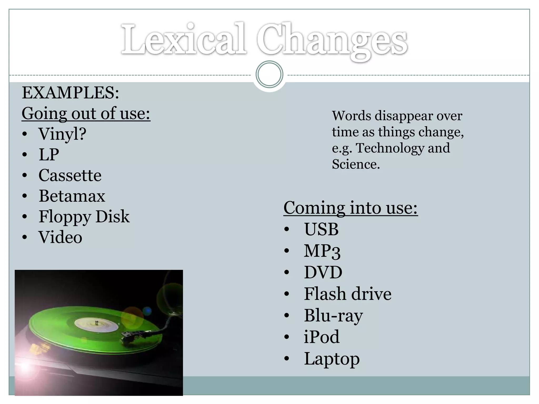 EXAMPLES:
Going out of use:
• Vinyl?
• LP
• Cassette
• Betamax
• Floppy Disk
• Video

Words disappear over
time as things change,
e.g. Technology and
Science.

Coming into use:
• USB
• MP3
• DVD
• Flash drive
• Blu-ray
• iPod
• Laptop

 