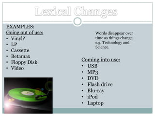 EXAMPLES:
Going out of use:
• Vinyl?
• LP
• Cassette
• Betamax
• Floppy Disk
• Video

Words disappear over
time as things change,
e.g. Technology and
Science.

Coming into use:
• USB
• MP3
• DVD
• Flash drive
• Blu-ray
• iPod
• Laptop

 