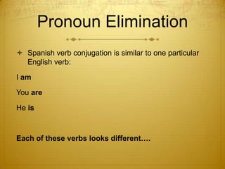 Pronoun EliminationSpanish verb conjugation is similar to one particular English verb:I amYou areHe isEach of these verbs looks different….