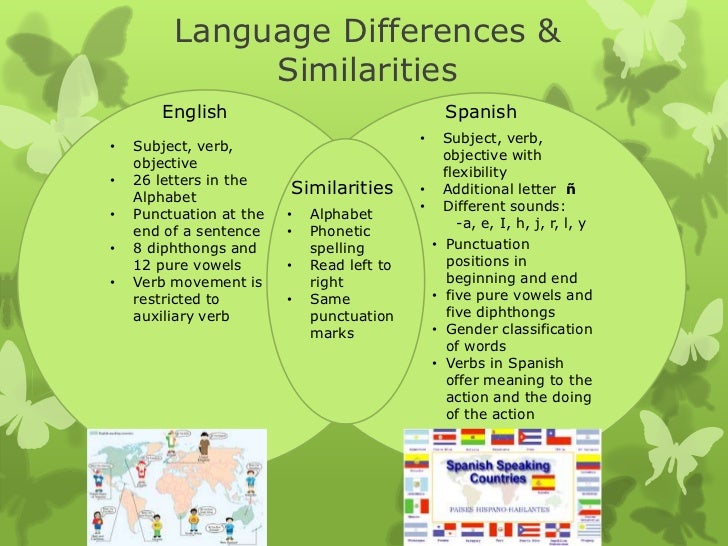 the similarities and differences of the english and spanish language Similarities between english and french grammar england as french words started entering the english language at differences between french and english. the similarities and differences of the english and spanish language Similarities between english and french grammar england as french words started entering the english language at differences between french and english.