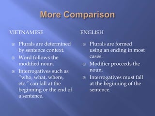 Language comparison powerpoint | PPT