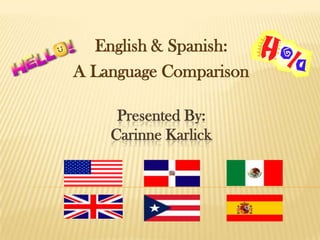 English & Spanish:
A Language Comparison

     Presented By:
    Carinne Karlick
 