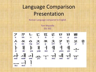 Language Comparison
    Presentation
  Korean Language compared to English

             Tom Mazzolla
               ESL 502
 