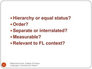 Malgorzata Kurek, College of Foreign Languages, Czestochowa, Poland5Hierarchy orequal status?Order?Separateorinterralated?Measurable?Relevant to FL context?
