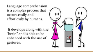 Language comprehension
is a complex process that
occurs easily and
effortlessly by humans.
It develops along with the
“brain” and is able to be
enhanced with the use of
gestures.
 