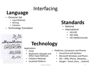 Interfacing

Language
– Character Set
• Input Methods
• Writing
• Collation

Standards
– National
– International

– Terminology Translation

• ISO 639
• ISO 3166
• ISO 10646/Unicode

Technology
– Applications
– Platforms: Computers and Phones
• Fonts
• Linux/Unix and Symbian
• Keyboards, Keypads and
Other Input Methods
• Microsoft Windows and Phone
• Collation Methods
• iOS – iPAD, iPhone, Macbook, …
• Localized Platform
• Google – Gmail, Docs, …Android
www.cle.org.pk

8

 