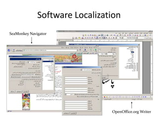 Software Localization
SeaMonkey Navigator

OpenOffice.org Writer

 