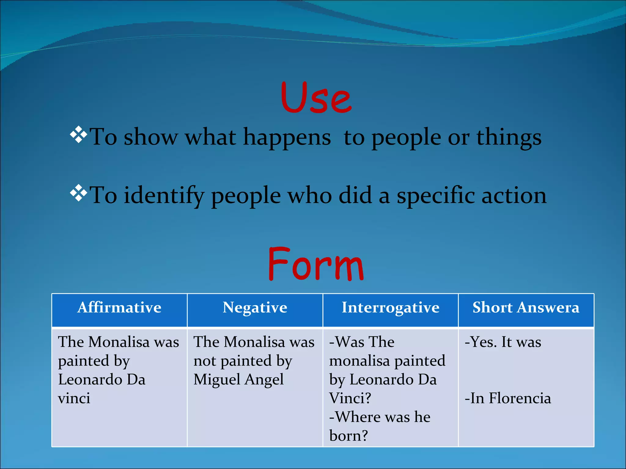 Use To show what happens  to people or things To identify people who did a specific action Form Affirmative Negative Interrogative Short Answera The Monalisa was painted by Leonardo Da vinci The Monalisa was not painted by Miguel Angel - Was The monalisa painted by Leonardo Da Vinci? -Where was he born?  -Yes. It was -In Florencia 