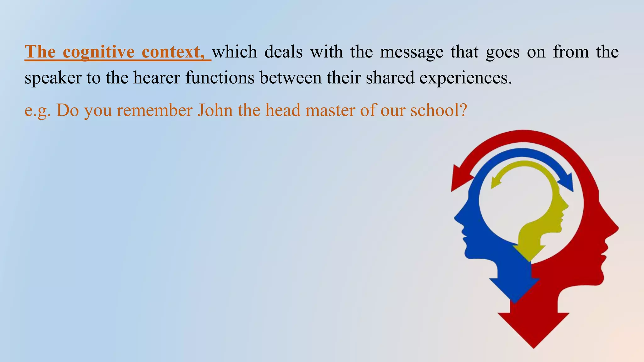 The cognitive context, which deals with the message that goes on from the
speaker to the hearer functions between their shared experiences.
e.g. Do you remember John the head master of our school?
 