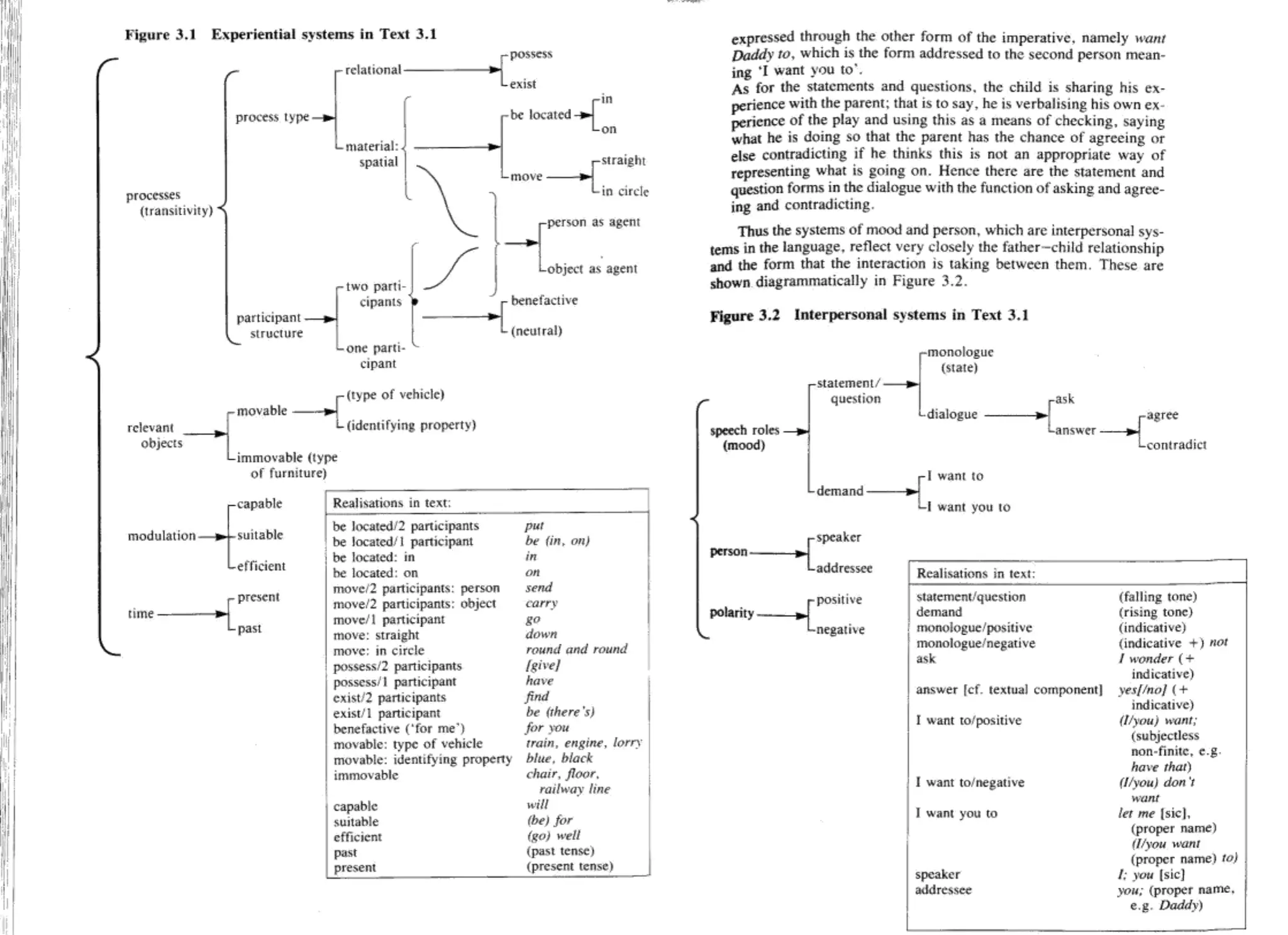 Language Context and Text - Halliday and Hasan.doc