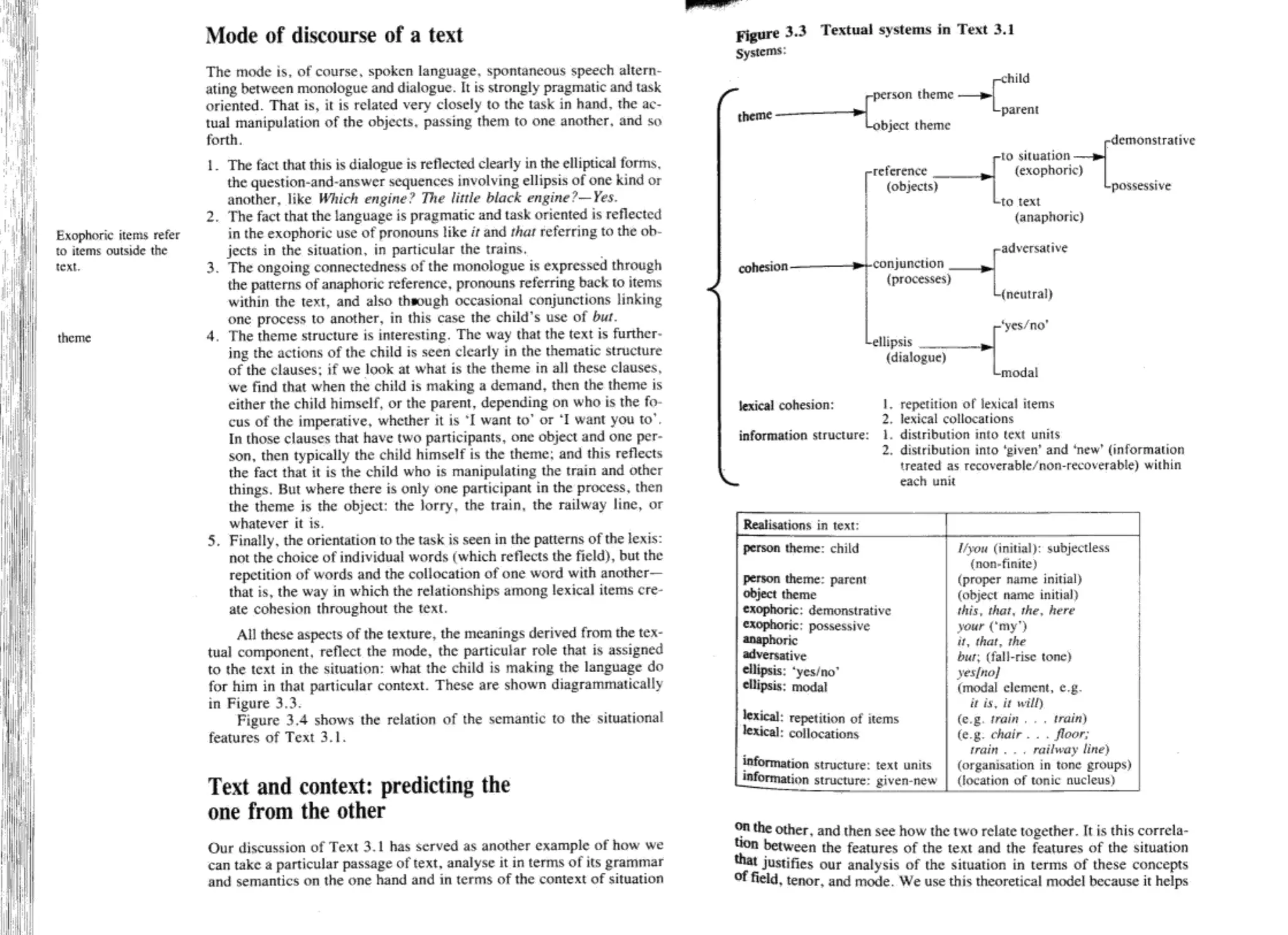 Language Context and Text - Halliday and Hasan.doc