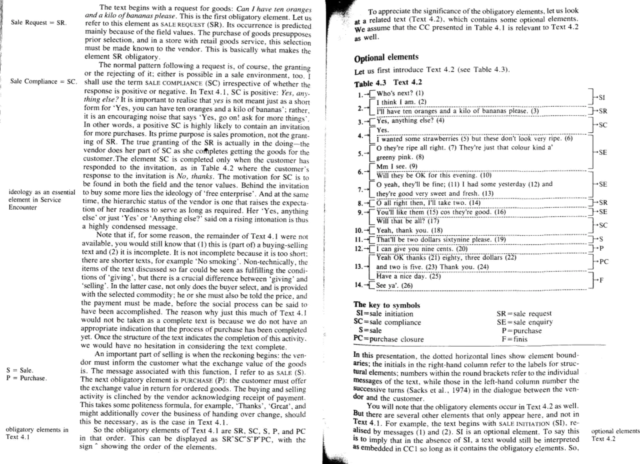 Language Context and Text - Halliday and Hasan.doc