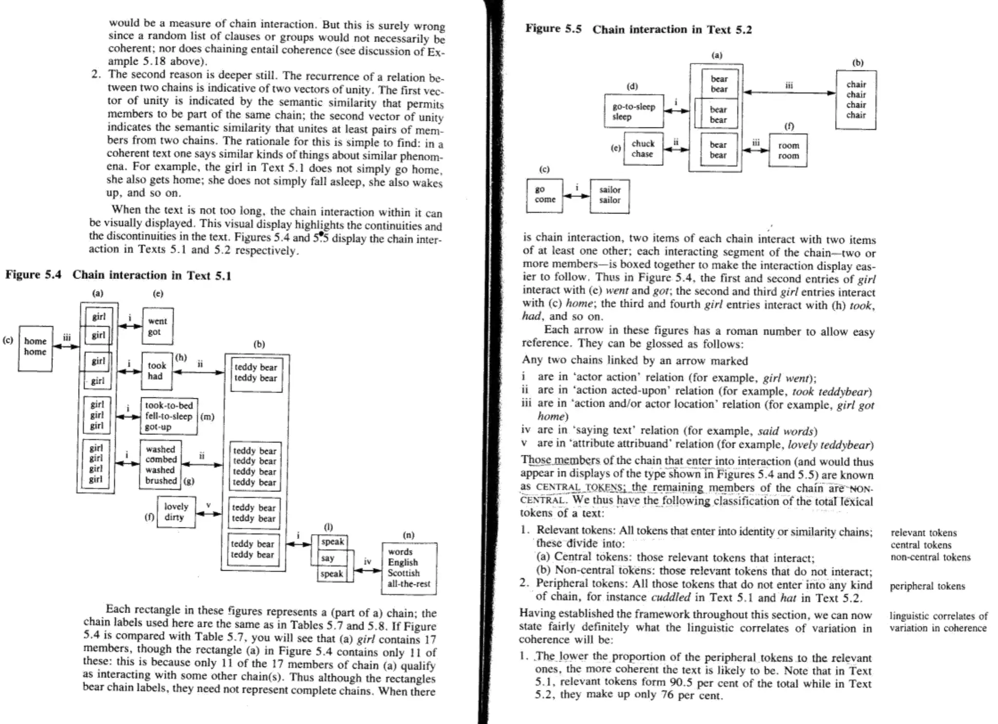 Language Context and Text - Halliday and Hasan.doc