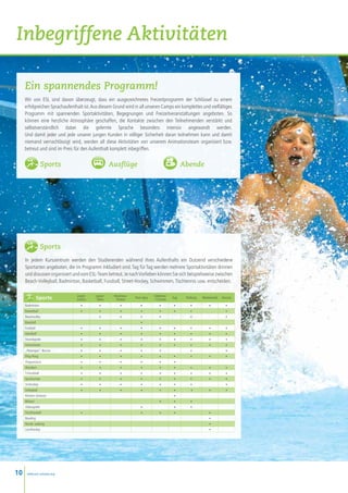 Inbegriffene Aktivitäten

     Ein spannendes Programm!
     Wir von ESL sind davon überzeugt, dass ein ausgezeichnetes Freizeitprogramm der Schlüssel zu einem
     erfolgreichen Sprachaufenthalt ist. Aus diesem Grund wird in all unseren Camps ein komplettes und vielfältiges
     Programm mit spannenden Sportaktivitäten, Begegnungen und Freizeitveranstaltungen angeboten. So
     können eine herzliche Atmosphäre geschaffen, die Kontakte zwischen den Teilnehmenden verstärkt und
     selbstverständlich dabei die gelernte Sprache besonders intensiv angewandt werden.
     Und damit jeder und jede unserer jungen Kunden in völliger Sicherheit daran teilnehmen kann und damit
     niemand vernachlässigt wird, werden all diese Aktivitäten von unserem Animationsteam organisiert bzw.
     betreut und sind im Preis für den Aufenthalt komplett inbegriffen.


                   Sports 	   	                       Ausflüge             	                       Abende




                   Sports
     In jedem Kurszentrum werden den Studierenden während ihres Aufenthalts ein Dutzend verschiedene
     Sportarten angeboten, die im Programm inkludiert sind. Tag für Tag werden mehrere Sportaktivitäten drinnen
     und draussen organisiert und vom ESL-Team betreut. Je nach Vorlieben können Sie sich beispielsweise zwischen
     Beach-Volleyball, Badminton, Basketball, Fussball, Street-Hockey, Schwimmen, Tischtennis usw. entscheiden.

                                  Leysin-   Leysin-    Montreux-                Valbonne
                Sports            Juniors    Teens      Riviera    Paris-Igny   s
                                                                                  / Cannes   Zug    Freiburg   Westerwald   Ascona

     Badminton                      •         •           •            •            •        •         •           •          •
     Basketball                     •         •           •            •            •        •         •                      •
     Beachvolley                              •           •            •            •                  •                      •
     Baseball                                                          •
     Fussball                       •         •           •            •            •        •         •           •          •
     Handball                       •         •           •            •            •        •         •           •          •
     Strandspiele                   •         •           •            •            •        •         •           •          •
     Schwimmen                      •         •           •            •            •        •         •           •          •
     „Petanque“, Boccia             •         •           •            •            •                  •                      •
     Ping-Pong                      •         •           •            •            •        •         •           •          •
     Vitaparcours                   •         •           •            •            •        •
     Wandern                        •         •           •            •            •        •         •           •          •
     Tchoukball                     •         •           •            •            •        •         •           •          •
     Sportturnier                   •         •           •            •            •        •         •           •          •
     Unihockey                      •         •           •            •            •        •         •                      •
     Volleyball                     •         •           •            •            •        •         •           •          •
     Klettern (Indoor)                                                                       •
     Billiard                                                                       •        •         •
     Videospiele                                                       •                     •         •
     Tischfussball                  •                                  •            •        •                     •
     Bowling                                                                                                       •
     Nordic walking                                                                                                •
     Landhockey                                                                                                    •




10    www.esl-schools.org
 