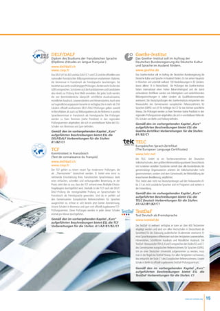 DELF/DALF                                                                Goethe-Institut
Diplom des Studiums der französischen Sprache                            Das Goethe- Institut soll im Auftrag der
(Diplôme d’études en langue française )                                  Deutschen Bundesregierung die Deutsche Kultur
www.delfdalf.ch                                                          und Sprache im Ausland fördern.
www.ciep.fr                                                              www.goethe.de
Das DELF (A1 bis B2) und das DALF (C1 und C2) sind die offiziellen vom   Das Goethe-Institut soll im Auftrag der Deutschen Bundesregierung die
nationalen französischen Bildungsministerium erarbeiteten Diplome,       Deutsche Kultur und Sprache im Ausland fördern. Es hat seinen Hauptsitz
die Kenntnisse in Französisch als Fremdsprache bescheinigen. Sie         in München und unterhält weltweit 150 Niederlassungen in 92 Ländern,
bestehen aus sechs unabhängigen Prüfungen, die den sechs Stufen des      davon alleine 13 in Deutschland. Die Prüfungen des Goethe-Instituts
GERS entsprechen. So können sich die Kandidatinnen und Kandidaten        haben international einen hohen Bekanntheitsgrad und die damit
also direkt zur Prüfung Ihrer Wahl anmelden. Bei jeder Stufe werden      verbundenen Zertifikate werden von Arbeitgebern und weiterführenden
die vier Kenntnisbereiche überprüft: schriftliche Ausdrucksweise,        Bildungseinrichtungen in vielen Ländern als Qualifikationsnachweis
mündlicher Ausdruck, Leseverständnis und Hörverständnis. Auch eine       anerkannt. Die Deutschprüfungen des Goethe-Instituts entsprechen den
auf Jugendliche angepasste Variante ist verfügbar. Die in mehr als 150   Niveaustufen des Gemeinsamen europäischen Referenzrahmens für
Ländern offiziell anerkannten DELF-/DALF-Prüfungen gelten sowohl         Sprachen (GERS): von A1 für Anfänger bis C2 für das höchste sprachliche
im Berufsleben als auch auf Bildungsebene als die Referenz in punkto     Niveau. Die Prüfungen werden zu fixen Terminen (siehe Preisliste) in den
Sprachkenntnisse in Französisch als Fremdsprache. Die Prüfungen          regionalen Prüfungszentren abgehalten, die sich in unmittelbarer Nähe der
werden zu fixen Terminen (siehe Preisliste) in den regionalen            ESL-Schulen von Berlin und Freiburg befinden.
Prüfungszentren abgehalten, die sich in unmittelbarer Nähe der ESL-      Gemäß den im vorhergehenden Kapitel „Kurs“
Schulen von Montreux und Lyon befinden.                                  aufgeführten Beschreibungen bietet ESL die
Gemäß den im vorhergehenden Kapitel „Kurs“                               Goethe Zertifikat Vorbereitungen für die Stufen:
aufgeführten Beschreibungen bietet ESL die                               B1 / B2 / C1
DELF/DALF Vorbereitungen für die Stufen:
B1 / B2 / C1                                                             TELC
                                                                         Europäisches Sprach-Zertifikat
TCF                                                                      (The European Language Certificates)
Kenntnistest in Französisch                                              www.telc.net
(Test de connaissance du français)
                                                                         Die TELC GmbH ist ein Tochterunternehmen der Deutschen
www.delfdalf.ch                                                          Volkshochschulen, dem größten Weiteranbildungsanbieter Deutschlands
www.ciep.fr                                                              mit hunderten verteilten Standorten verteilt über alle Bundesländer. Als
Der TCF gehört zu einem neuen Typ modernerer Prüfungen, die              gemeinnützige Organisationen arbeiten die Volkshochschulen nicht
als „Thermometer“ bezeichnet werden. Er bietet eine ernst zu             gewinnorientiert, sondern sind dem Gemeinwohl, der Weiterbildung der
nehmende Einschätzung Ihres französischen Sprachniveaus dank             erwachsenen Bevölkerung, verpflichtet.
einer einfachen, schnellen und wirkungsvollen Bewertung. In der          TELC bietet aber nicht nur Deutschprüfungen auf den Niveaustufen A1
Praxis sieht dies so aus, dass der TCF anhand eines Multiple-Choice-     bis C1 an: Acht zusätzliche Sprachen sind im Programm und weitere in
Fragebogens durchgeführt wird. Deshalb ist der TCF nach der DELF/        der Entwicklung.
DALF-Prüfung die meistgewählte Prüfung an Sprachschulen für
                                                                         Gemäß den im vorhergehenden Kapitel „Kurs“
Französisch als Fremdsprache geworden. Und da er perfekt auf             aufgeführten Beschreibungen bietet ESL die
den Gemeinsamen Europäischen Referenzrahmen für Sprachen                 TELC Deutsch Vorbereitungen für die Stufen:
ausgerichtet ist, erfreut er sich bereits jetzt breiter Anerkennung.     A1 / A2 / B1 / B2 / C1
Unsere Schulen in Montreux und Lyon sind offiziell zugelassene TCF-
Prüfungszentren. Diese Prüfungen werden in jeder dieser Schulen
einmal pro Monat durchgeführt.
                                                                         TestDaF
                                                                         Test Deutsch als Fremdsprache
Gemäß den im vorhergehenden Kapitel „Kurs“                               www.testdaf.de
aufgeführten Beschreibungen bietet ESL die TCF
Vorbereitungen für die Stufen: A1 / A2 / B1 / B2 / C1                    Der TestDaF ist weltweit verfügbar, er kann an über 400 Testzentren
                                                                         abgelegt werden und wird von allen Hochschulen in Deutschland als
                                                                         Sprachtest für die Zulassung ausländischer Studierender anerkannt. Er
                                                                         misst Sprachkompetenz differenziert nach den Fertigkeiten Leseverstehen,
                                                                         Hörverstehen, Schriftlicher Ausdruck und Mündlicher Ausdruck. Die
                                                                         TestDaF- Niveaustufen TDN 3, 4 und 5 entsprechen den Stufen B2 und C1
                                                                         des Gemeinsamen europäischen Referenzrahmens für Sprachen (GERS).
                                                                         Um an einer Deutschen Universität aufgenommen zu werden, muss
                                                                         man in der Regel das TestDaF Niveau 4 in allen Fertigkeiten nachweisen,
                                                                         das entspricht der Stufe C1 des Europäischen Referenzrahmens. Unsere
                                                                         Schule in Berlin ist offiziell zugelassenes TestDaF-Prüfungszentrum.

                                                                         Gemäß den im vorhergehenden Kapitel „Kurs“
                                                                         aufgeführten Beschreibungen bietet ESL die
                                                                         TestDaF Vorbereitungen für die Stufen: C1




                                                                                                                             www.esl-schools.org     15
 