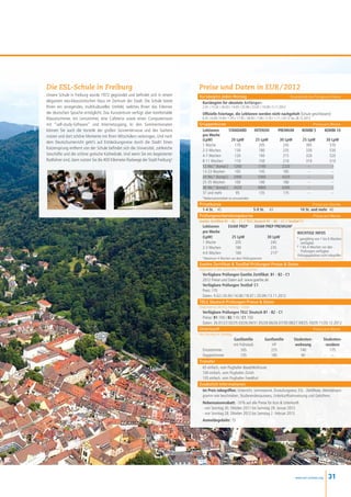 Die ESL-Schule in Freiburg                                                       Preise und Daten in EUR / 2012
Unsere Schule in Freiburg wurde 1972 gegründet und befindet sich in einem        Kursbeginn jeden Montag                                               Grundstufe bis Fortgeschrittene
eleganten neo-klassizistischen Haus im Zentrum der Stadt. Die Schule bietet       Kursbeginn für absolute Anfänger:
Ihnen ein anregendes, multikulturelles Umfeld, welches Ihnen das Erlernen          2.01 / 13.02 / 26.03 / 14.05 / 25.06 / 23.07 / 10.09 / 5.11.2012
der deutschen Sprache ermöglicht. Das Kurszentrum verfügt über komfortable         Offizielle Feiertage, die Lektionen werden nicht nachgeholt (Schule geschlossen):
Klassenzimmer, ein Lernzimmer, eine Cafeteria sowie einen Computerraum             6.01 / 6.04 / 9.04 / 1.05 / 17.05 / 28.05 / 7.06 / 3.10 / 1.11 / 24.12 bis 28.12.2012
mit “self-study-Software” und Internetzugang. In den Sommermonaten               Gruppenkurse                                          Preise pro Woche
können Sie auch die Vorteile der großen Sonnenterrasse und des Gartens            Lektionen	       STANDARD 	 INTENSIV	 PREMIUM	 KOMBI 5	      KOMBI 10
nutzen und dort schöne Momente mit Ihren Mitschülern verbringen. Und nach         pro Woche	
                                                                                  (LpW)	            20 LpW	    25 LpW	   30 LpW	 25 LpW	        30 LpW
dem Deutschunterricht geht’s auf Entdeckungsreise durch die Stadt! Einen
                                                                                  1 Woche	 170	205	245	                            385	570
Katzensprung entfernt von der Schule befindet sich die Universität, zahlreiche
                                                                                  2-3 Wochen	         130	180	235	                 330	530
Geschäfte und die schöne gotische Kathedrale. Und wenn Sie ein begeisterter       4-7 Wochen	         120	160	215	                 320	520
Radfahrer sind, dann nutzen Sie die 400 Kilometer Radwege der Stadt Freiburg!     8-11 Wochen	        110	150	210	                 310	510
                                                                                  12 Wo.* (kompl.)	 1260	       1740	     2220	     --	            --
                                                                                  13-23 Wochen	       105	145	185	 --	 --
                                                                                  24 Wo.* (kompl.)	 2400	       3360	     4320	     --	            --
                                                                                  25-35 Wochen	       100	140	180	 --	 --
                                                                                  36 Wo.* (kompl.)	 3420	       4860	     6300	     --	            --
                                                                                  37 und mehr	        95	        135	      175	     --	            --
                                                                                   *Nebensaisonrabatt ist anzuwenden
                                                                                 Privatkurse                                                                              Preise pro Stunde
                                                                                  1-4 St.	 45	              5-9 St.	 43	                                          10 St. und mehr	 40
                                                                                 Prüfungsvorbereitungskurse                                                               Preise pro Woche
                                                                                 Goethe Zertifikat B1 – B2 – C1 // TELC Deutsch B1 – B2 – C1 // TestDaf C1
                                                                                   Lektionen	  EXAM PREP1 	                 EXAM PREP PREMIUM2
                                                                                   pro Woche		                                                               WICHTIGE INFOS
                                                                                   (LpW)	        25 LpW	                             30 LpW                  1
                                                                                                                                                                 	ganzjährig von 1 bis 6 Wochen
                                                                                   1 Woche	        205	                                245                         verfügbar
                                                                                   2-3 Wochen	     180	                                235                   2
                                                                                                                                                                 	1 bis 4 Wochen vor den
                                                                                   4-6 Wochen	     160	                                215*                        Prüfungen verfügbar
                                                                                                                                                             Prüfungsgebühren nicht inbegriffen
                                                                                   *Maximum 4 Wochen vor dem Prüfungstermin
                                                                                 Goethe Zertifikat  TestDaf Prüfungen Preise  Daten
                                                                                 Organisiert in den regionalen Prüfungszentren
                                                                                  Verfügbare Prüfungen Goethe Zertifikat: B1 - B2 - C1
                                                                                  2012 Preise und Daten auf: www.goethe.de
                                                                                  Verfügbare Prüfungen TestDaf  C1
                                                                                  Preis: 175
                                                                                  Daten: 9.02 / 26.04 / 14.06 / 18.07 / 20.09 / 13.11.2012
                                                                                 TELC Deutsch Prüfungen Preise  Daten
                                                                                 Organisiert an der ESL Freiburg - Schule
                                                                                  Verfügbare Prüfungen TELC Deutsch B1 - B2 - C1
                                                                                  Preise: B1 100 / B2 110 / C1 150
                                                                                  Daten: 26.01/23.02/29.03/26.04/31.05/28.06/26.07/30.08/27.09/25.10/29.11/20.12.2012
                                                                                 Unterkunft                                                        Preise pro Woche
                                                                                 Von Sonntag bis Samstag
                                                                                   	                   Gastfamilie	 Gastfamilie	Studenten-	 Studenten-
                                                                                   	                   mit Frühstuck	            HP 	            wohnung	                residenz
                                                                                   Einzelzimmer	165	 225	 140	 175
                                                                                   Doppelzimmer	135	                            185	                  90	                     --
                                                                                 Transfer
                                                                                   65 einfach, vom Flughafen Basel/Mulhouse
                                                                                   100 einfach, vom Flughafen Zürich
                                                                                   105 einfach, vom Flughafen Frankfurt
                                                                                 Zusätzlich Informationen
                                                                                   Im Preis inbegriffen: Unterricht, Lernmaterial, Einstufungstest, ESL - Zertifikate, Aktivitätspro-
                                                                                   gramm wie beschrieben, Studierendenausweis, Unterkunftseinweisung und Gebühren.
                                                                                   Nebensaisonrabatt: -10 % auf alle Preise für Kurs  Unterkunft
                                                                                   - von Sonntag 30. Oktober 2011 bis Samstag 28. Januar 2012.
                                                                                   - von Sonntag 28. Oktober 2012 bis Samstag 2. Februar 2013.
                                                                                   Anmeldegebühr: 75




                                                                                                                                                            www.esl-schools.org      31
 