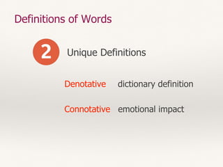 Definitions of Words
Unique Definitions
Denotative
Connotative
dictionary definition
emotional impact