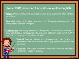 Comprehensive Overview of Sociolinguistics: Language, Society, and ...