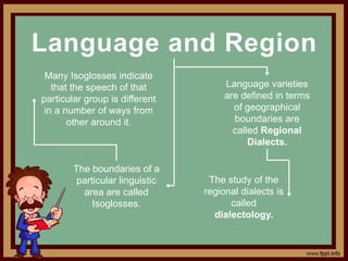 Geographical Difference Language Comprehensive Overview of Sociolinguistics: Language, Society, and ...