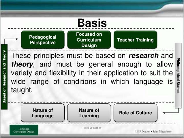 foreign language curriculum essay Oregon state's admission requirements promote student success by assessing student preparedness and academic potential strength of curriculum: foreign language. foreign language curriculum essay Oregon state's admission requirements promote student success by assessing student preparedness and academic potential strength of curriculum: foreign language.