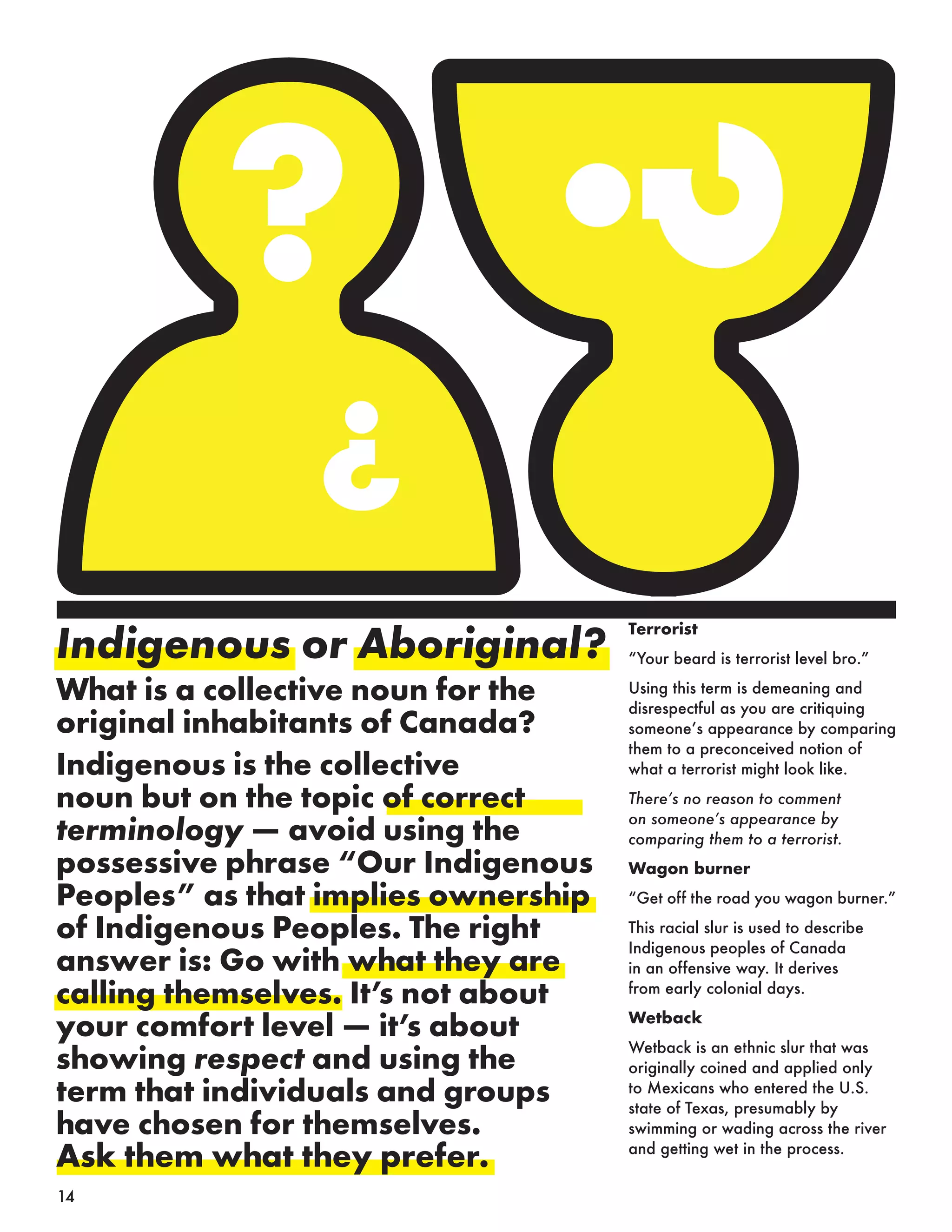 ?
?
?
Terrorist
“Your beard is terrorist level bro.”
Using this term is demeaning and
disrespectful as you are critiquing
someone’s appearance by comparing
them to a preconceived notion of
what a terrorist might look like.
There’s no reason to comment
on someone’s appearance by
comparing them to a terrorist.
Wagon burner
“Get off the road you wagon burner.”
This racial slur is used to describe
Indigenous peoples of Canada
in an offensive way. It derives
from early colonial days.
Wetback
Wetback is an ethnic slur that was
originally coined and applied only
to Mexicans who entered the U.S.
state of Texas, presumably by
swimming or wading across the river
and getting wet in the process.
Indigenous or Aboriginal?
What is a collective noun for the
original inhabitants of Canada?
Indigenous is the collective
noun but on the topic of correct
terminology — avoid using the
possessive phrase “Our Indigenous
Peoples” as that implies ownership
of Indigenous Peoples. The right
answer is: Go with what they are
calling themselves. It’s not about
your comfort level — it’s about
showing respect and using the
term that individuals and groups
have chosen for themselves.
Ask them what they prefer.
14
 