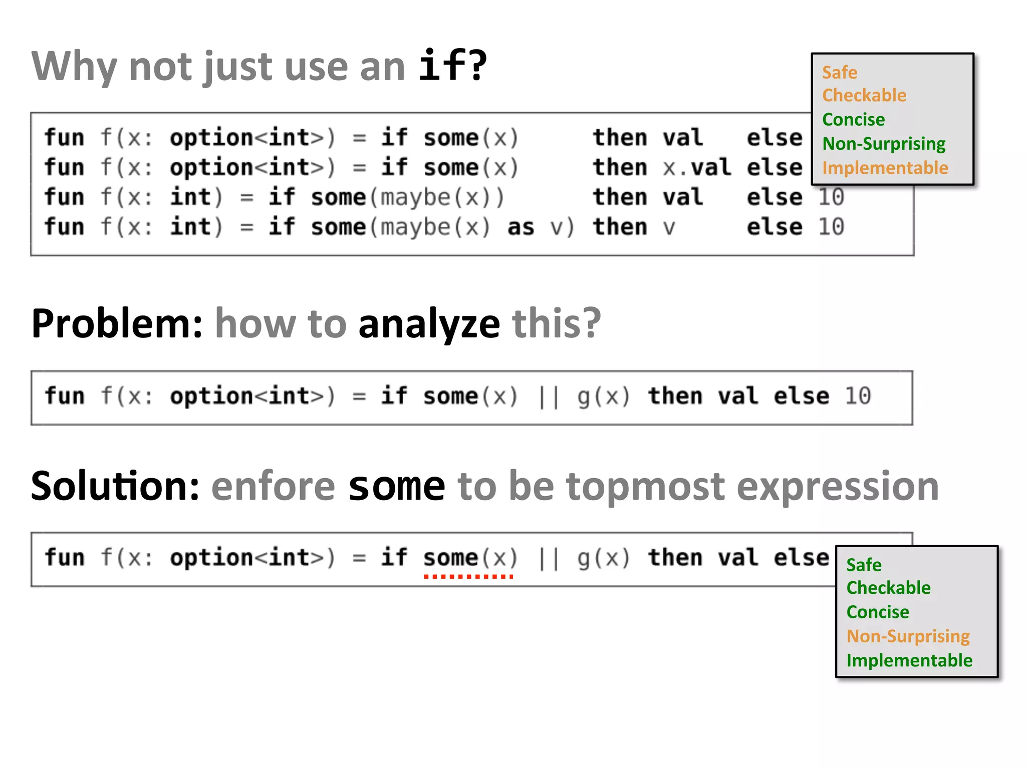 Why	not	just	use	an	if?	 Safe	
Checkable	
Concise	
Non-Surprising		
Implementable		
Problem:	how	to	analyze	this?	
SoluFon:	enfore	some	to	be	topmost	expression	
Safe	
Checkable	
Concise	
Non-Surprising		
Implementable		
 