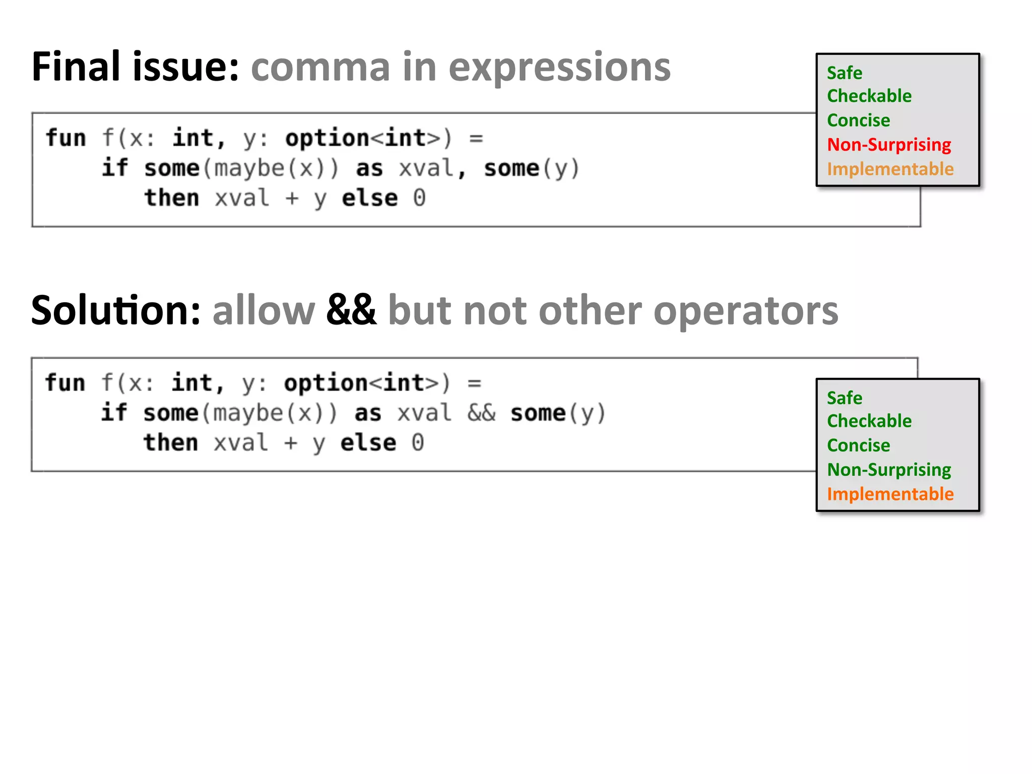 Final	issue:	comma	in	expressions	 Safe	
Checkable	
Concise	
Non-Surprising		
Implementable		
SoluFon:	allow	&&	but	not	other	operators	
Safe	
Checkable	
Concise	
Non-Surprising		
Implementable		
 