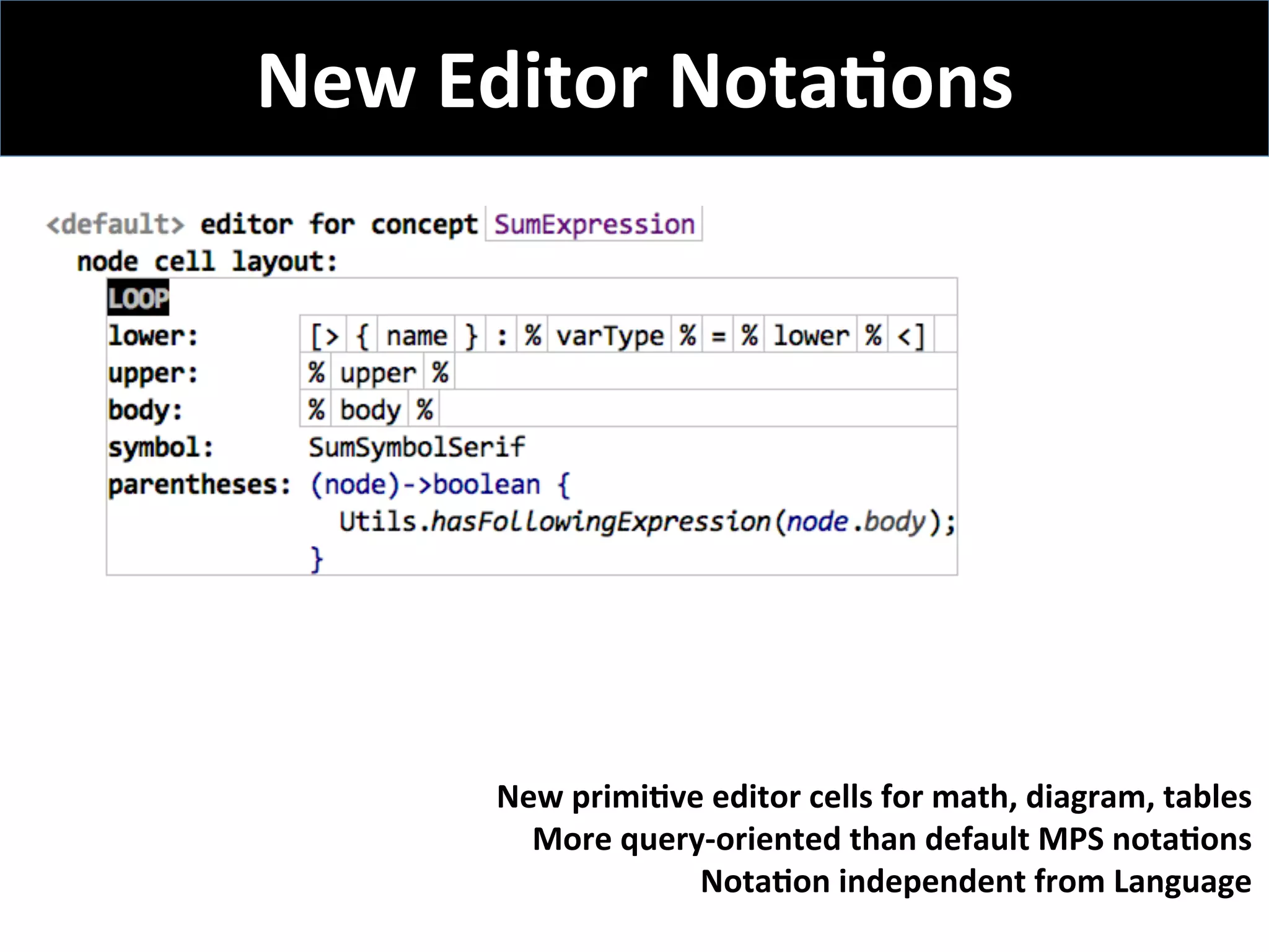 New	Editor	NotaFons	
New	primiFve	editor	cells	for	math,	diagram,	tables	
More	query-oriented	than	default	MPS	notaFons	
NotaFon	independent	from	Language	
 