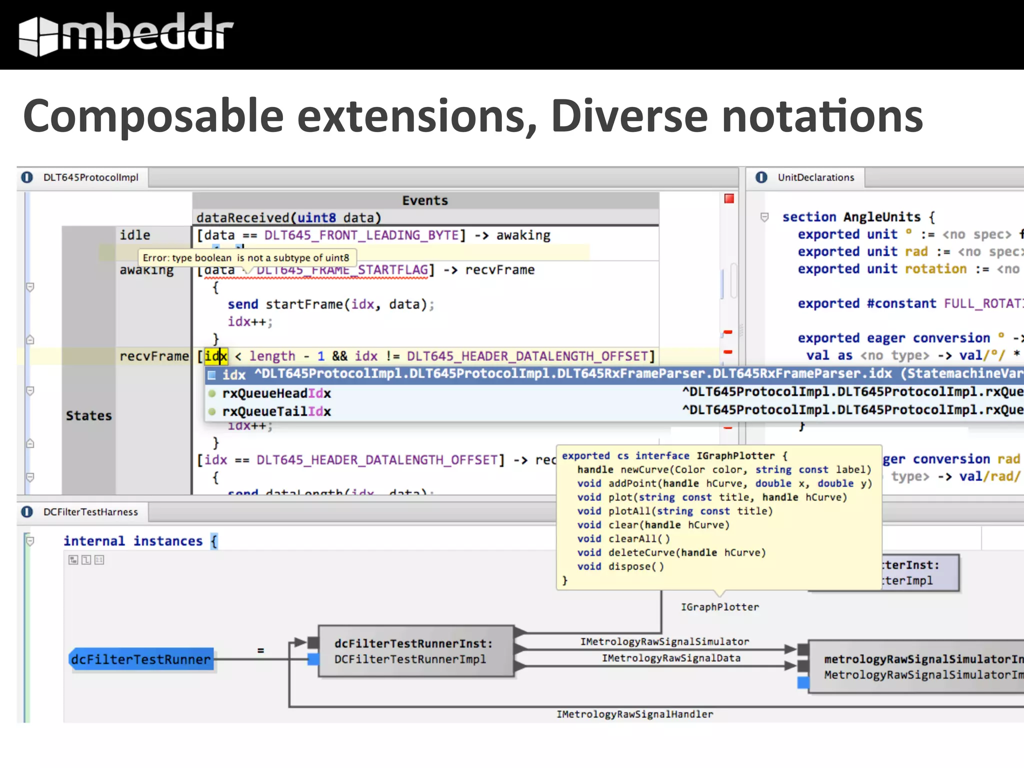 Composable	extensions,	Diverse	notaFons	
 