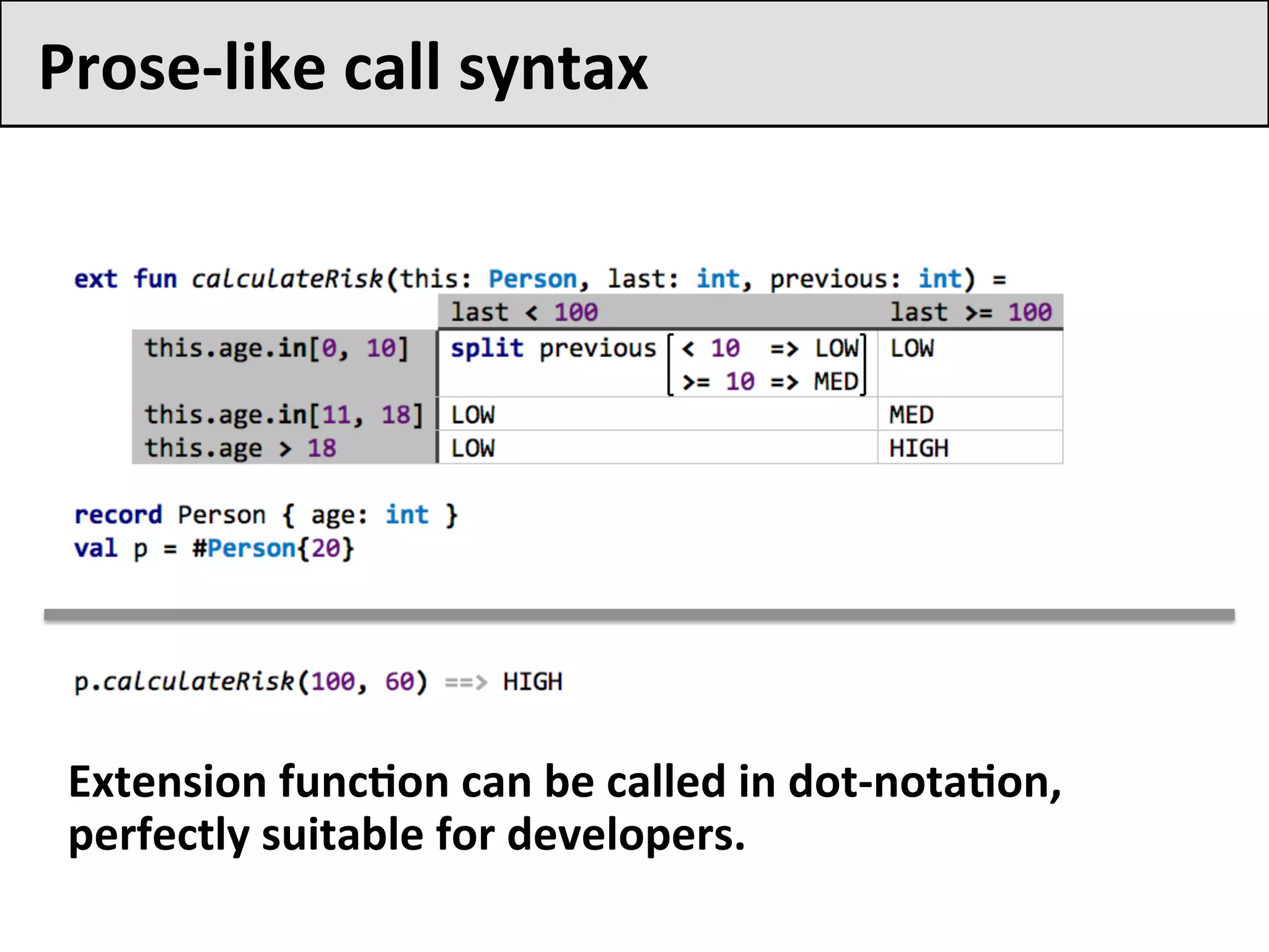 Prose-like	call	syntax		
Extension	funcFon	can	be	called	in	dot-notaFon,	
perfectly	suitable	for	developers.	
 