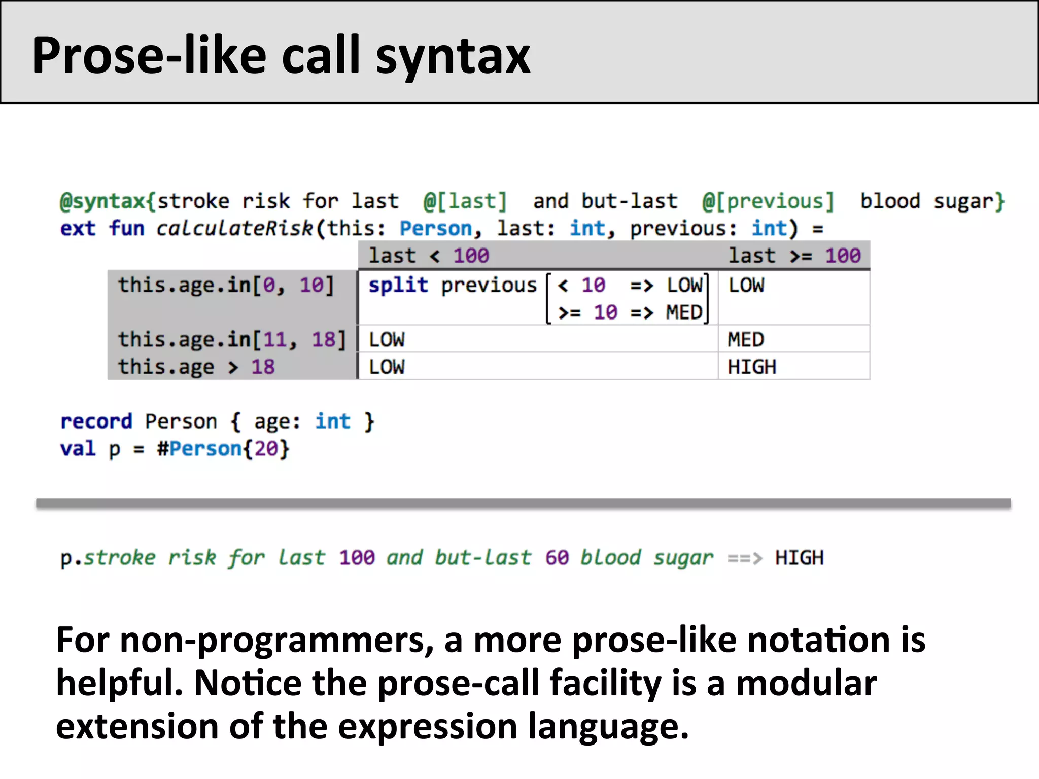 Prose-like	call	syntax		
For	non-programmers,	a	more	prose-like	notaFon	is	
helpful.	NoFce	the	prose-call	facility	is	a	modular	
extension	of	the	expression	language.	
 