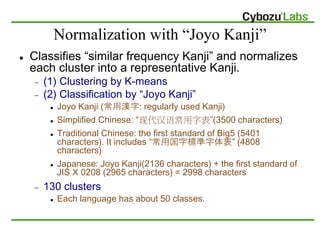 Language Detection Library for Java | PDF
