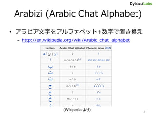 どの言語でつぶやかれたのか 機械が知る方法 Webdbf13