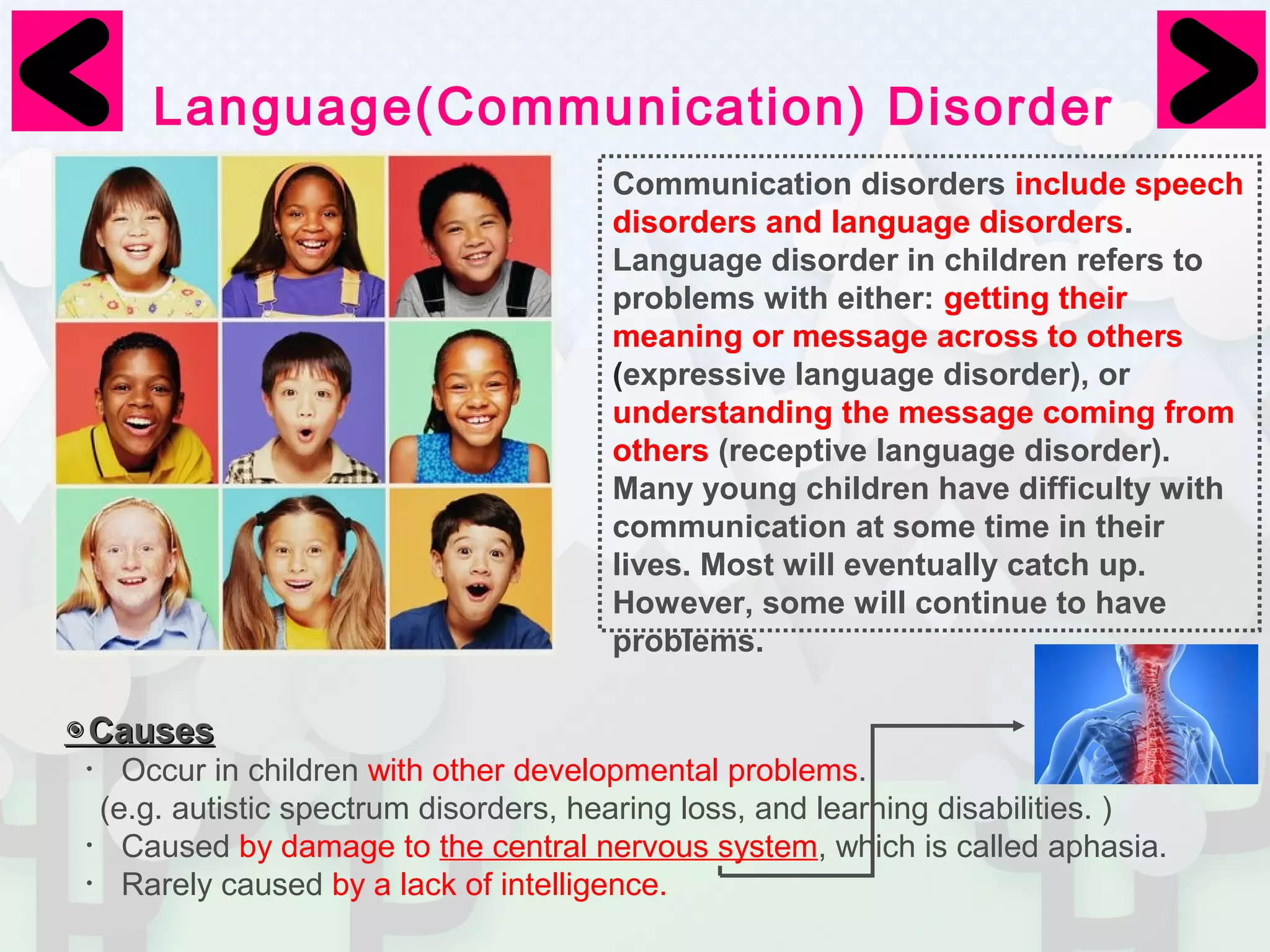 Language(Communication) Disorder 
Communication disorders include speech 
disorders and language disorders. 
Language disorder in children refers to 
problems with either: getting their 
meaning or message across to others 
(expressive language disorder), or 
understanding the message coming from 
others (receptive language disorder). 
Many young children have difficulty with 
communication at some time in their 
lives. Most will eventually catch up. 
However, some will continue to have 
problems. 
◉CCaauusseess 
・Occur in children with other developmental problems. 
(e.g. autistic spectrum disorders, hearing loss, and learning disabilities. ) 
・Caused by damage to the central nervous system, which is called aphasia. 
・Rarely caused by a lack of intelligence. 
 