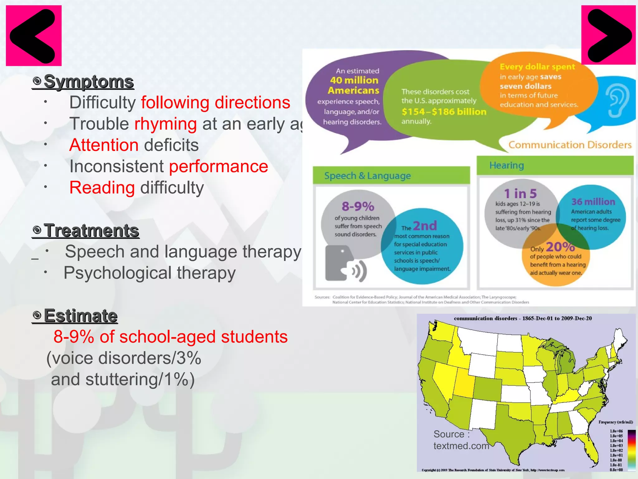 ◉SSyymmppttoommss 
・ Difficulty following directions 
・ Trouble rhyming at an early age 
・ Attention deficits 
・ Inconsistent performance 
・ Reading difficulty 
◉TTrreeaattmmeennttss 
・Speech and language therapy 
・Psychological therapy 
◉EEssttiimmaattee 
　8-9% of school-aged students 
(voice disorders/3% 
and stuttering/1%) 
Source : 
textmed.com 
 