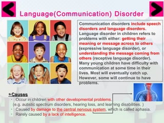 Language(Communication) Disorder 
Communication disorders include speech 
disorders and language disorders. 
Language disorder in children refers to 
problems with either: getting their 
meaning or message across to others 
(expressive language disorder), or 
understanding the message coming from 
others (receptive language disorder). 
Many young children have difficulty with 
communication at some time in their 
lives. Most will eventually catch up. 
However, some will continue to have 
problems. 
◉CCaauusseess 
・Occur in children with other developmental problems. 
(e.g. autistic spectrum disorders, hearing loss, and learning disabilities. ) 
・Caused by damage to the central nervous system, which is called aphasia. 
・Rarely caused by a lack of intelligence. 
 