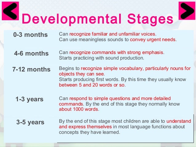 Child Development Chart 0 3 Years