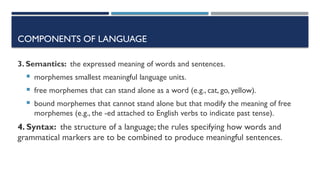 Language - Development -(Psychology).pptx