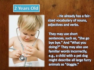 Language Development - General Psychology