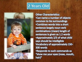 Language Development - General Psychology