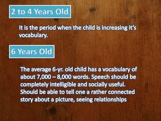 Language Development - General Psychology