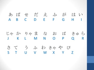 あ ば せ       だ   え   ふ   が   は い
A   B   C   D   E   F   G   H   I


じゃ か    りゃ ま    な   お   ぱ   きゅ ら
J  K    L  M    N   O   P   Q  R

さ て     う   ふ   わ きゃ や び
S   T   U   V   W   X   Y   Z
 