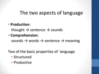 The two aspects of language

• Production:
  thought → sentence → sounds
• Comprehension:
  sounds → words → sentence → meaning

Two of the basic properties of language
 • Structured
 • Productive
 