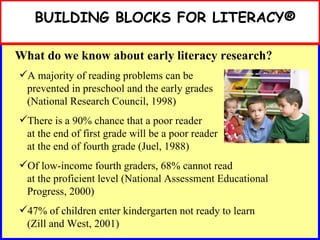 Building Blocks: Research and Language Development | PPT