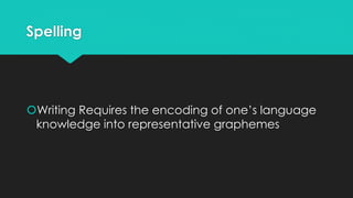Spelling
Writing Requires the encoding of one’s language
knowledge into representative graphemes
 