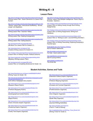 Writing K – 8
                                                            Lesson Plans
http://www.huntington.edu/education/lessonplanning/Hunter.html    http://www.huntington.edu/education/lessonplanning/Gardner.html
(Writing Lesson Plan - Seven Elements of a Lesson Plan -          (Writing Lesson Plan-Multiple Intelligences “Seven Ways of
Hunter)                                                           Knowing” –Gardner )

http://www.huntington.edu/education/lessonplanning/Bruner.html    http://reading.indiana.edu/www/lessons/examps/readmaex.shtml
 Writing Lesson Plan- Instructional Scaffolding – Bruner;         (Lesson Plan on Adding Variety through Short Writing
Langer, and Applebee)                                             Assignments)

http://www.huntington.edu/education/lessonplanning/roles.html     http://reading.indiana.edu/www/lessons/examps/teachnsa.shtml
Writing Lesson Plan- Teachers’ Roles)                             (Lesson Plan on Writing Assignments: Writing from
                                                                  Literature)
http://www.huntington.edu/education/lessonplanning/seating.html
Writing Lesson Plan- Seating Arrangement)                         http://reading.indiana.edu/www/lessons/examps/ctr&wex.shtml
                                                                  (Lesson Plan on “Writing to Learn: Journal-Writing Activities”)
http://www.huntington.edu/education/lessonplanning/sailing.html
Writing Lesson Plan- Sailing lessons)                             http://reading.indiana.edu/www/lessons/examps/writexex.shtml
                                                                  (Lesson Plan on Writing Free-writing: Exploring Everybody’s
http://atozteacherstuff.com/pages/259.shtml                       Favorite topic)
(All About You Lesson Plan for Grade K-1)
                                                                  NCTE Beliefs about the Teaching of Writing
http://www.lessontutor.com/eescw1.html                            NCTE Position statements
(Creative Writing Lessons for Grade 4-7)
                                                                  http://brucehale.com/how2write.html
http://reading.indiana.edu/www/lessons/examps/wacsocex.shtml      For Kids - how to write a story
(Lesson Plan on Writing Prompts: Political Cartoons)
                                                                  http://ralphfletcher.com/seminars.htm
http://www.mysterynet.com/learn/lessonplans/writing.shtml         (tips for young writers)
(Mystery Writing Lesson Plan)
                                                                  www.writesite.org/default.htm
http://atozteacherstuff.com/pages/285.shtml                       The Write Site
(Lesson Plan on Completing Sentences for Grade 1-2)



                                         Student Activities, Games and Tools
http://www.thewritesource.com/topics.htm#GRADES%206-8
(Writing Topics for Grade 1-8)                                       http://www.sdcoe.k12.ca.us/score/actbank/sinter.htm
                                                                     (Interaction Outline Graphic Organizer)
http://www.jhuapl.edu/education/elementary/newspapercourse/f
orstudents/forstudents.ht m                                          http://www.sdcoe.k12.ca.us/score/actbank/sfish.htm
(Let’s write a newspaper story project)                              (Fishbone Mapping Organizer)

http://www.sdcoe.k12.ca.us/score/actbank/projectrub.html             http://www.sdcoe.k12.ca.us/score/actbank/scomp.htm
(Research Report Rubric)                                             (Compare and Contrast Organizer)

http://www.sdcoe.k12.ca.us/score/actbank/tfirstbio.htm               http://www.sdcoe.k12.ca.us/score/actbank/sprobsol.htm
(Firsthand Biography Rubric)                                         (Problem/solution Organizer)

http://www.sdcoe.k12.ca.us/score/actbank/tautoinc.htm                http://www.sdcoe.k12.ca.us/score/actbank/svenn.htm
(Autobiographical Incident Rubric)                                   (Venn Diagram Organizer)

http://www.sdcoe.k12.ca.us/score/actbank/reportru.html               http://www.sdcoe.k12.ca.us/score/actbank/sspider.htm
(Report Rubric)                                                      (Spider Map Organizer)

http://www.sdcoe.k12.ca.us/score/actbank/schain.htm                  http://www.sdcoe.k12.ca.us/score/actbank/tjourlact.htm
(Chain of Events Graphic Organizer)                                  (Journal Writing Activities)
http://www.sdcoe.k12.ca.us/score/actbank/scluster.htm                http://www.writingfix.com/Traits.htm
(Clustering Graphic Organizer)                                       (The 6+1 Traits of Writing)
http://www.sdcoe.k12.ca.us/score/actbank/sfamtree.htm                http://createbetterwriters.com/Writing_Tricks_Ebook.html
(Family Tree Graphic Organizer)                                      (Writing Tricks! for Grade 3)
 