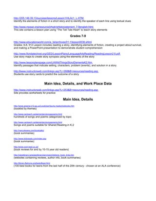http://205.146.39.13/success/lessons/Lesson1/HLAc1_L.HTM
Identify the elements of fiction in a short story and to identify the speaker of each line using textual clues

http://www.mpsaz.org/resource/jrhigh/shtstoryelement_7-9english.html
This site contains a lesson plan using “The Tell Tale Heart” to teach story elements

                                                                 Grades 7-9
http://www.educationworld.com/a_tsl/archives/01-1/lesson0036.shtml
Grades: 6-8, 912 Lesson includes reading a story, identifying elements of fiction, creating a project about survival,
and making a PowerPoint presentation to demonstrate student comprehension

http://www.floridatechnet.org/GED/LessonPlans/LanguageArtsReading/ReadingLesson2 6.pdf
Use story maps to create story synopsis using the elements of the story

http://www.lessonplanspage.com/LAWildThingsStoryElementsK2.htm
Identify passages that indicate setting, characters, problem (events), and solution in a story.

http://www.instructorweb.com/linkgo.asp?L=268&B=resources/reading.asp
Students use story cards to predict the outcome of a story


                                     Main Idea, Details, and Work Place Data
http://www.instructorweb.com/linkgo.asp?L=253&B=resources/reading.asp
Site provides worksheets for practice

                                                         Main Idea, Details
http://www.greene.k12.ga.us/LocalUser/laurie.meeks/tubbooks.htm
(booklist by themes)

http://www.canteach.ca/elementary/songspoems.html
hundreds of songs and poems categorized by topic

http://www.canteach.ca/elementary/songspoems.html
Songs and poems suitable for Shared Reading in K-2

http://nancykeane.com/booktalks/
(book summaries)

http://www.kidsreads.com/index.asp
(book summaries)

http://www.cool-read.co.uk/
(book reviews for and by 10-15 year old readers)

http://clarelibrary.ie/eolas/library/services/childrens_book_links.htm
(websites containing reviews, author info, book summaries)

http://library.flatirons.org/bestofbest.html
(100 best books for teens from the last half of the 20th century - chosen at an ALA conference)
 