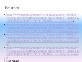 Sources
• https://www.google.lv/search?q=languages&biw=1600&bih=
755&source=lnms&tbm=isch&sa=X&ved=0ahUKEwjDkLXk7
vvLAhXld5oKHXJFDU0Q_AUIBigB#tbm=isch&q=brain+
• https://www.google.lv/search?q=languages&biw=1600&bih=
755&source=lnms&tbm=isch&sa=X&ved=0ahUKEwjDkLXk7
vvLAhXld5oKHXJFDU0Q_AUIBigB#tbm=isch&q=spain+flag
• https://www.google.lv/search?q=languages&biw=1600&bih=
755&source=lnms&tbm=isch&sa=X&ved=0ahUKEwjDkLXk7
vvLAhXld5oKHXJFDU0Q_AUIBigB#tbm=isch&q=ferance+fl
ag
• https://www.google.lv/search?q=languages&biw=1600&bih=
755&source=lnms&tbm=isch&sa=X&ved=0ahUKEwjDkLXk7
vvLAhXld5oKHXJFDU0Q_AUIBigB#tbm=isch&q=family+tre
e
• Our brains
 