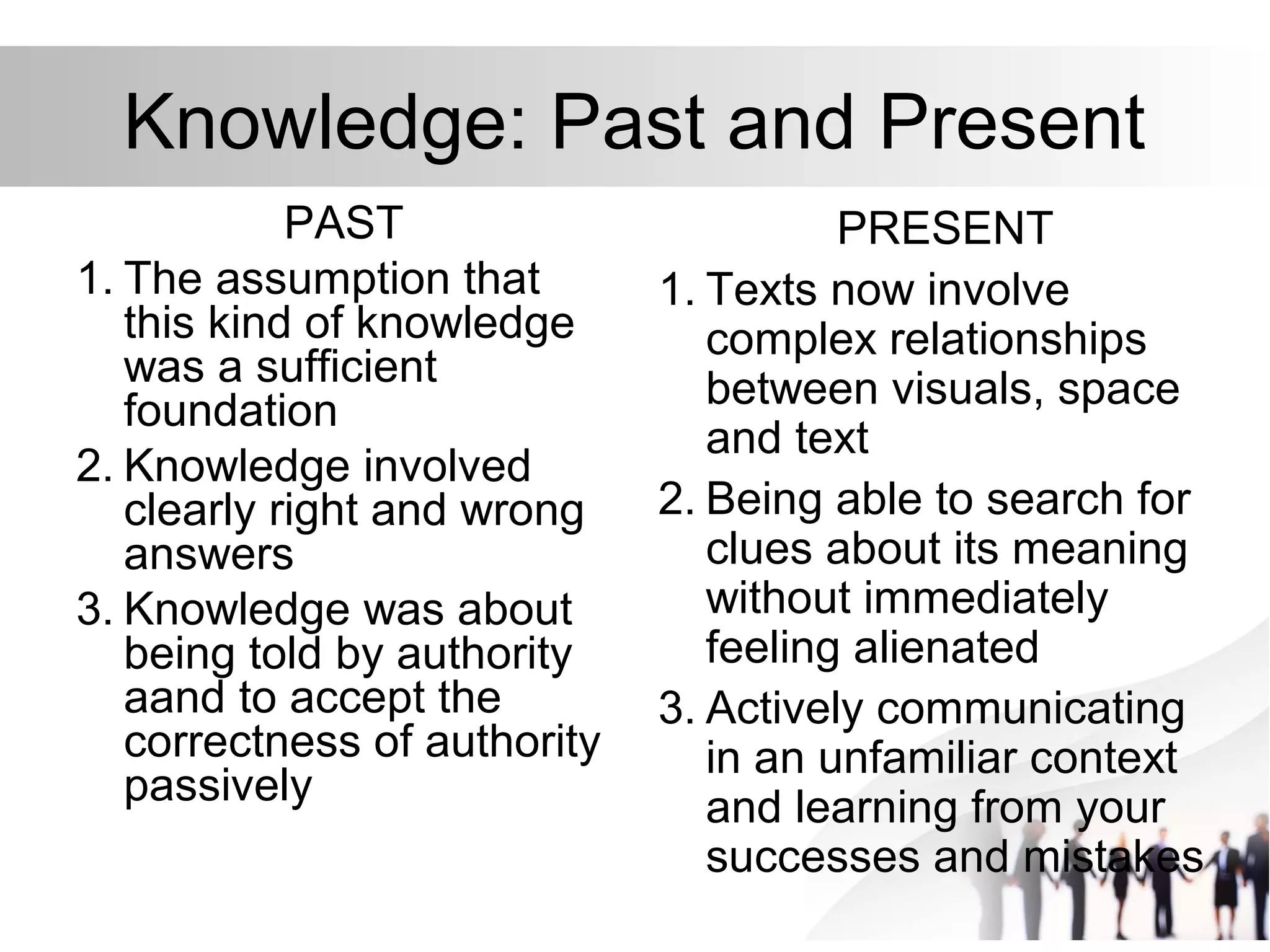 Knowledge: Past and Present
PAST
1. The assumption that
this kind of knowledge
was a sufficient
foundation
2. Knowledge involved
clearly right and wrong
answers
3. Knowledge was about
being told by authority
aand to accept the
correctness of authority
passively
PRESENT
1. Texts now involve
complex relationships
between visuals, space
and text
2. Being able to search for
clues about its meaning
without immediately
feeling alienated
3. Actively communicating
in an unfamiliar context
and learning from your
successes and mistakes
 
